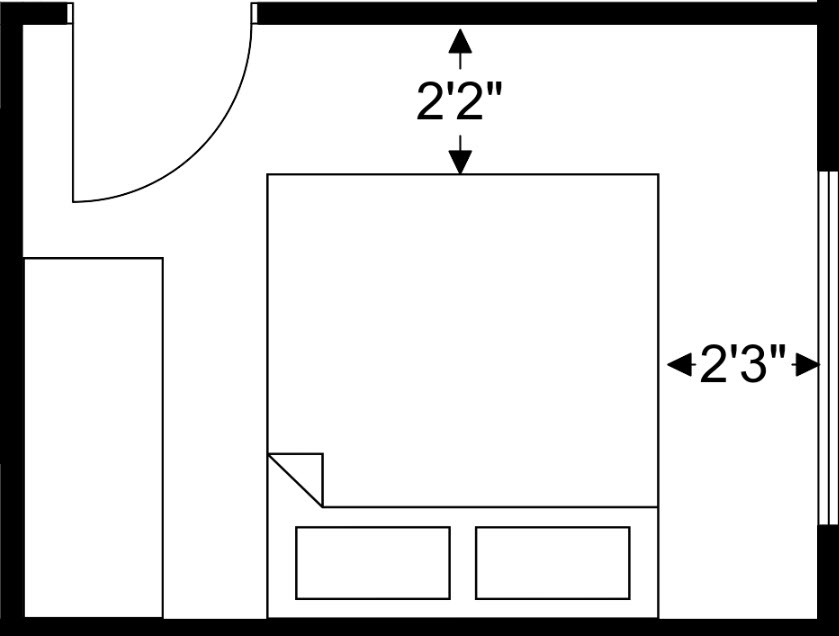 measurement distance between items.jpg