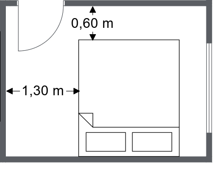 RoomSketcher 2D Grundriss abstand zwischen objekten.png