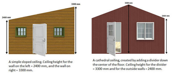 How To Draw Sloped Ceilings Roofs App Roomsketcher Help Center