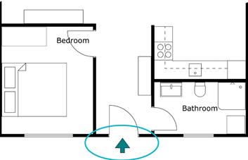 Add text, arrows, lines, areas on the 2D plan