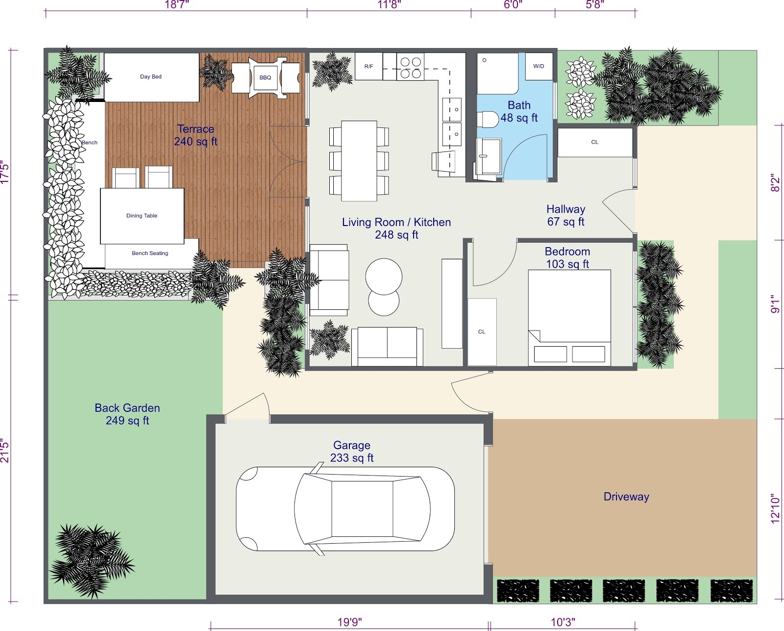 Add text, arrows, lines, areas on the 2D plan